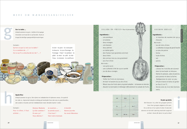 Fransk grammatik - til samtale og forståelse · illustrationer og bogtilrettelægning Tea Bendix